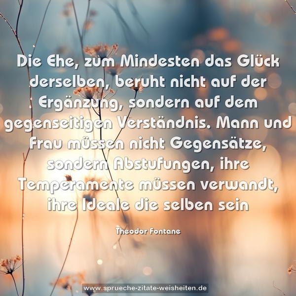 Die Ehe, zum Mindesten das Glück derselben,
beruht nicht auf der Ergänzung,
sondern auf dem gegenseitigen Verständnis.
Mann und Frau müssen nicht Gegensätze,
sondern Abstufungen,
ihre Temperamente müssen verwandt,
ihre Ideale die selben sein