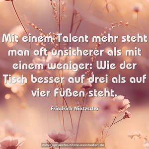 Mit einem Talent mehr steht man oft unsicherer
als mit einem weniger:
Wie der Tisch besser auf drei als auf vier Füßen steht.