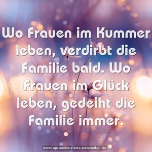 Wo Frauen im Kummer leben, verdirbt die Familie bald.
Wo Frauen im Glück leben, gedeiht die Familie immer.